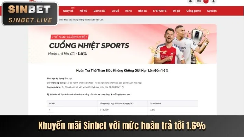 Thưởng nạp tiền lần đầu cho nổ hũ